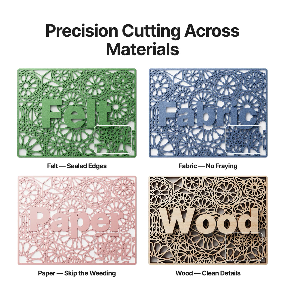 xTool M2 precision cutting