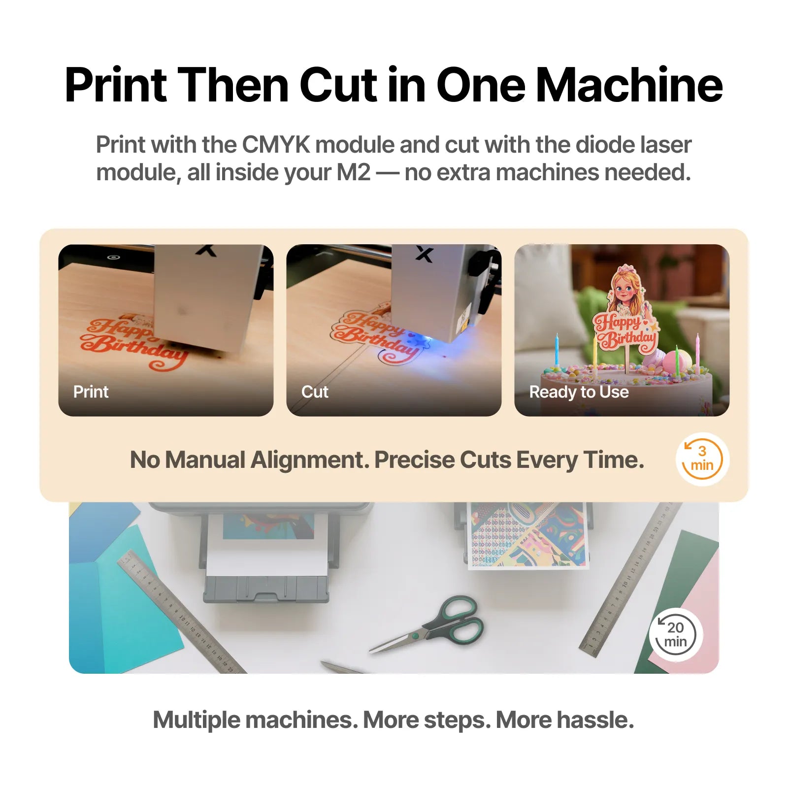 xTool M2 Color Print & Cut Craft Machine