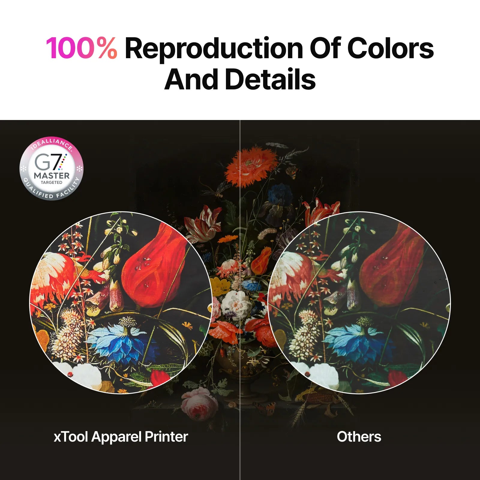 Apparel Printer Powder (1kg)
